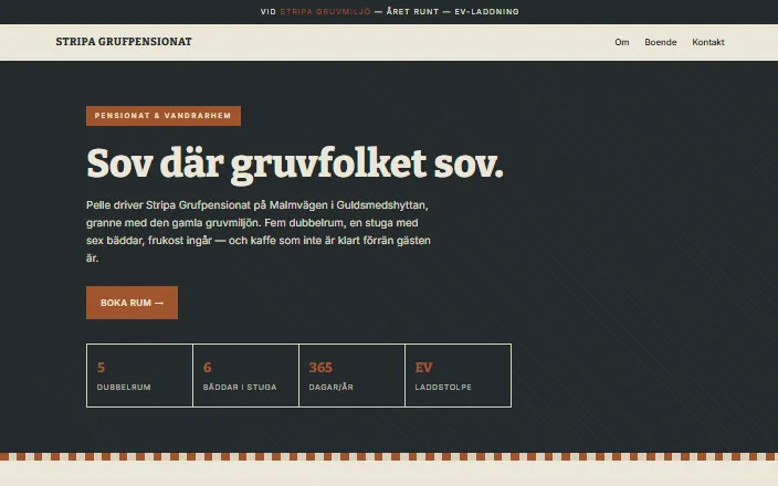 Skärmdump av Stripa Grufpensionats hemsida
